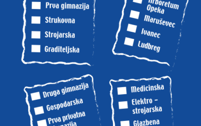 Brošura “Odaberi svoju školu”