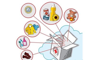 Humanitarna akcija “Solidarnost na djelu 2025.”