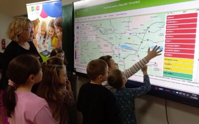 Završena Mala škola očuvanja okoliša: Zrak u OŠ Gustava Krkleca Maruševec